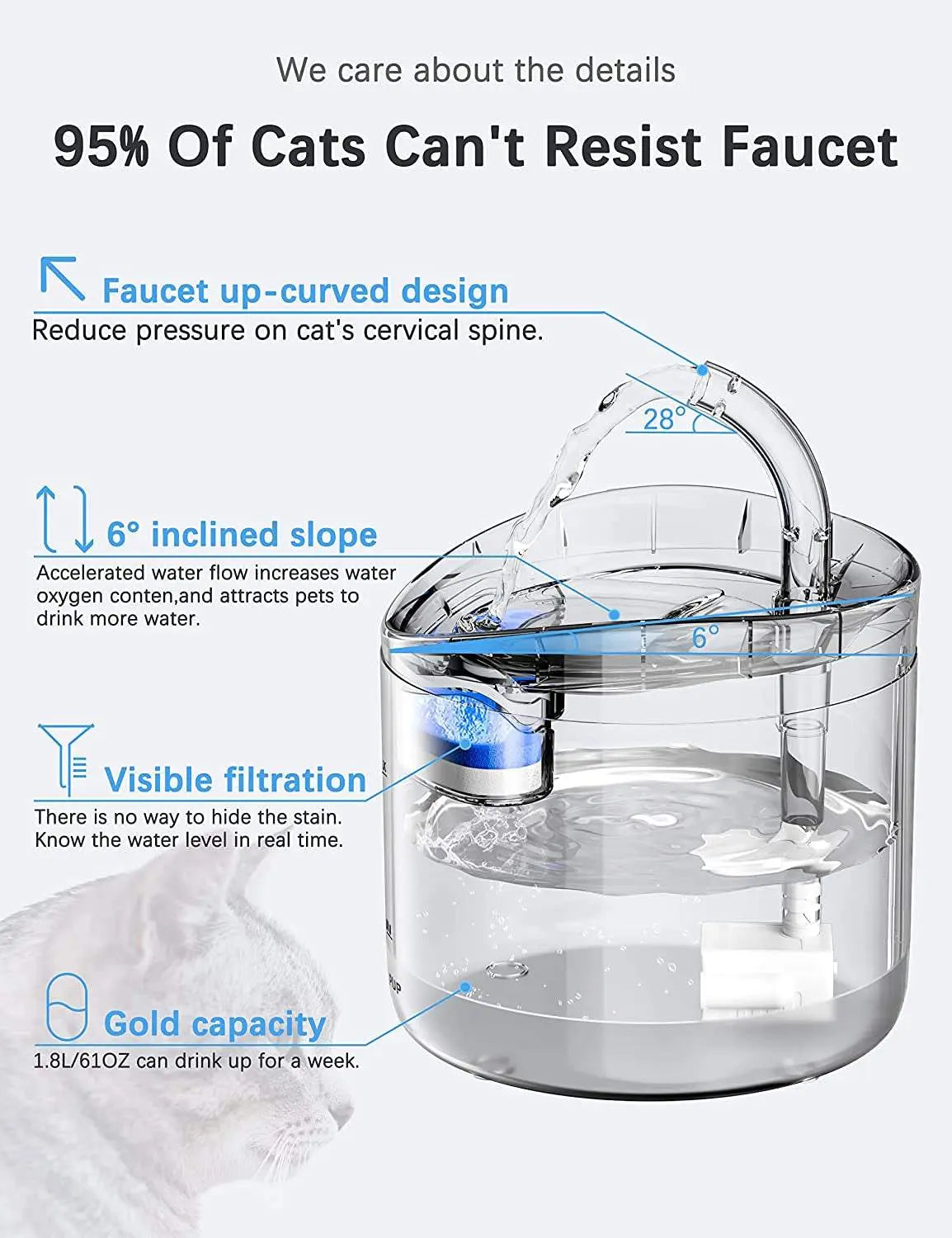 Cat Water Fountain Animal Water Dispenser