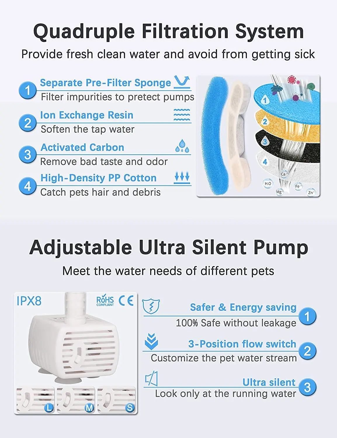 Cat Water Fountain Animal Water Dispenser